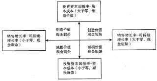 赛嘉携手CIPFA提升公共财务管理水平