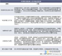 新研究揭示：英国外包养老院对贫困地区的负面影响显著加剧