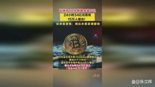 加密货币市场剧烈波动：比特币一周内暴跌近20%