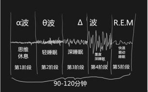 Rajkummar Rao回忆拍摄《今日新闻》时的超自然经历：为《华尔街日报》拍摄时竟见鬼