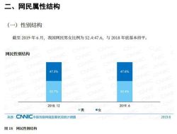 ITR 2024：截至7月31日，超72.8万份纳税申报表已提交，其中52.7万份采用新税制