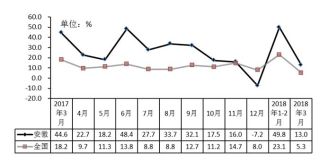 ITR 2024：截至7月31日，超72.8万份纳税申报表已提交，其中52.7万份采用新税制